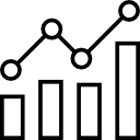 Battery Waste bar chart.png